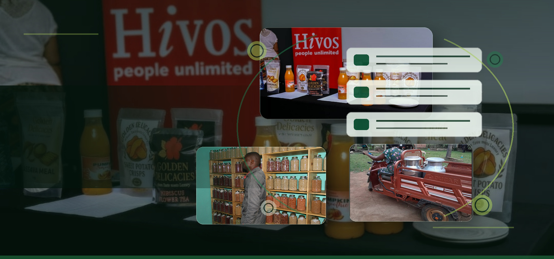 Recent assignment updates, market systems and agroecology project visuals